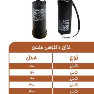 خازن دانفوسی جنسن